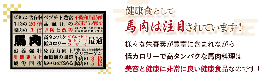 健康食として馬肉は注目されています